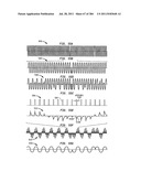 Method and System for Down-Converting an Electromagnetic Signal, and     Transforms for Same, and Aperture Relationships diagram and image