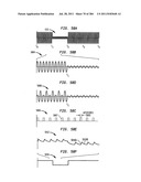 Method and System for Down-Converting an Electromagnetic Signal, and     Transforms for Same, and Aperture Relationships diagram and image