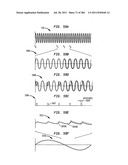 Method and System for Down-Converting an Electromagnetic Signal, and     Transforms for Same, and Aperture Relationships diagram and image