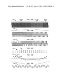 Method and System for Down-Converting an Electromagnetic Signal, and     Transforms for Same, and Aperture Relationships diagram and image