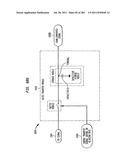 Method and System for Down-Converting an Electromagnetic Signal, and     Transforms for Same, and Aperture Relationships diagram and image