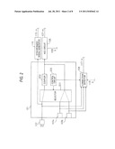 POWER LINE COMMUNICATION APPARATUS AND POWER LINE COMMUNICATION METHOD diagram and image