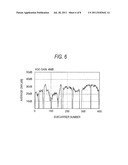 POWER LINE COMMUNICATION APPARATUS AND POWER LINE COMMUNICATION METHOD diagram and image