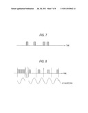 POWER LINE COMMUNICATION APPARATUS AND POWER LINE COMMUNICATION METHOD diagram and image