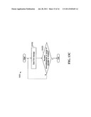 DTMF SIGNALLING BETWEEN MOBILE AND SERVER diagram and image