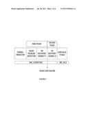 Methods and Apparatuses for Detecting Radio Link Failure in a     Telecommunications System diagram and image