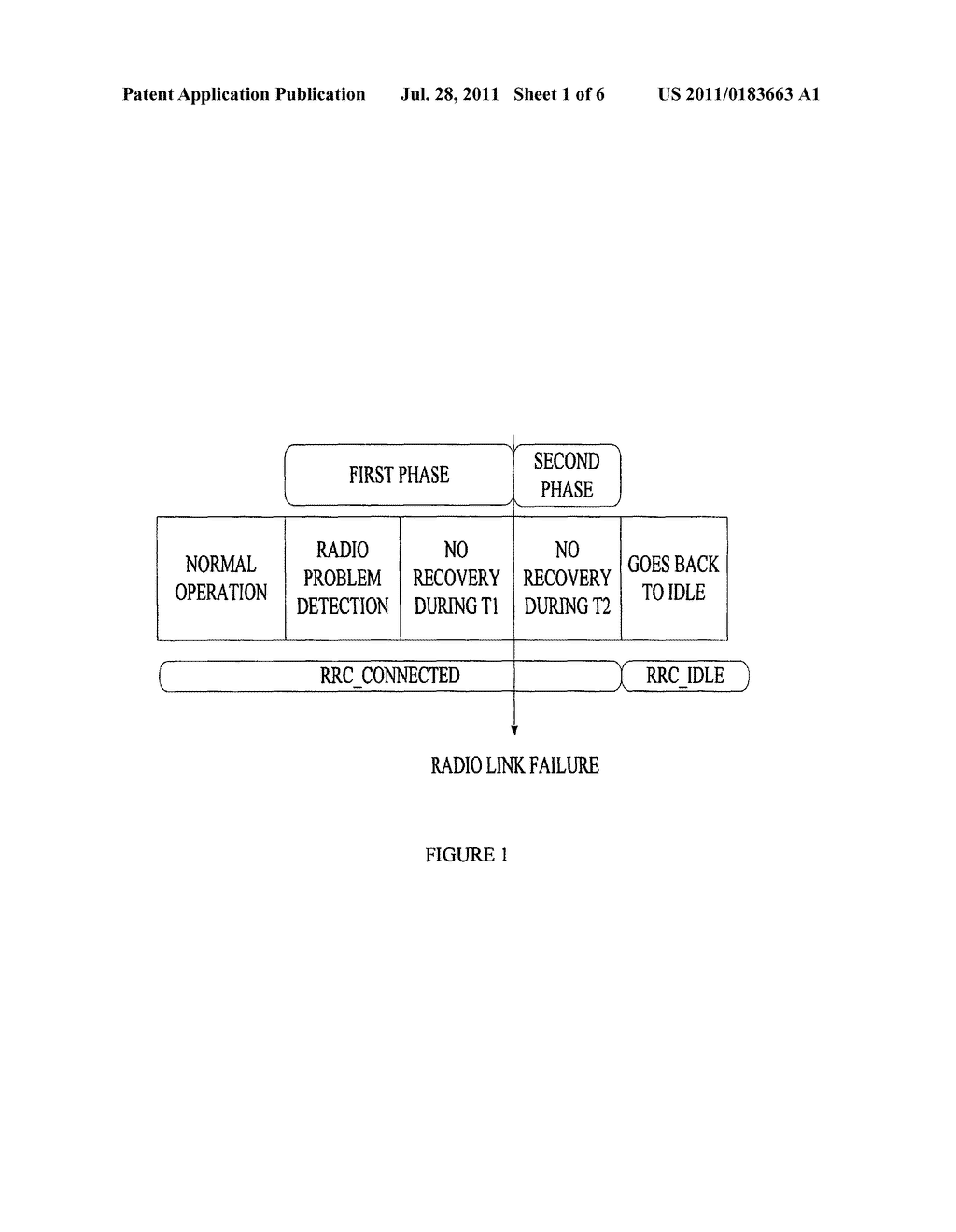 Methods and Apparatuses for Detecting Radio Link Failure in a     Telecommunications System - diagram, schematic, and image 02