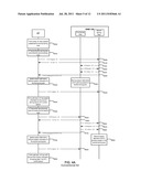 MANAGING SESSION INFORMATION IN A WIRELESS COMMUNICATIONS SYSTEM diagram and image