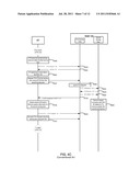 MANAGING SESSION INFORMATION IN A WIRELESS COMMUNICATIONS SYSTEM diagram and image