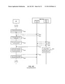 MANAGING SESSION INFORMATION IN A WIRELESS COMMUNICATIONS SYSTEM diagram and image