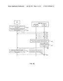 MANAGING SESSION INFORMATION IN A WIRELESS COMMUNICATIONS SYSTEM diagram and image