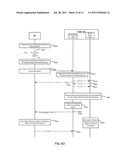 MANAGING SESSION INFORMATION IN A WIRELESS COMMUNICATIONS SYSTEM diagram and image