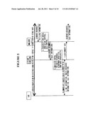 MOBILE COMMUNICATION SYSTEM FOR MATCHING RESOURCE AMOUNT OF CORE NETWORK     BEARER AND RESOURCE AMOUNT OF VISITED NETWORK BEARER diagram and image