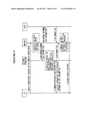 MOBILE COMMUNICATION SYSTEM FOR MATCHING RESOURCE AMOUNT OF CORE NETWORK     BEARER AND RESOURCE AMOUNT OF VISITED NETWORK BEARER diagram and image