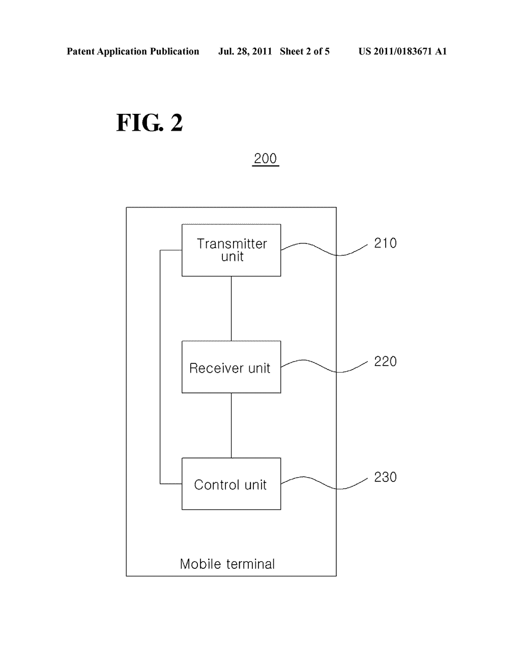 MOBILE TERMINAL AND HANDOVER METHOD FOR THE MOBILE TERMINAL - diagram, schematic, and image 03