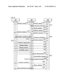 TERMINAL AND METHOD FOR HANDOVER THEREOF diagram and image