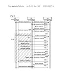 TERMINAL AND METHOD FOR HANDOVER THEREOF diagram and image