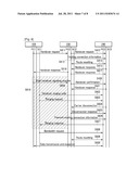 TERMINAL AND METHOD FOR HANDOVER THEREOF diagram and image