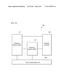 TERMINAL AND METHOD FOR HANDOVER THEREOF diagram and image