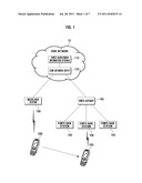 COMMUNICATION SYSTEM FOR HANDOVER TO FEMTO BASE STATION AND METHOD FOR THE     SAME diagram and image