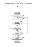 COMMUNICATION SYSTEM FOR HANDOVER TO FEMTO BASE STATION AND METHOD FOR THE     SAME diagram and image