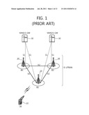 APPARATUS AND METHOD OF PERFORMING HANDOVER IN WIRELESS COMMUNICATION     SYSTEM diagram and image