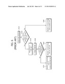 APPARATUS AND METHOD OF PERFORMING HANDOVER IN WIRELESS COMMUNICATION     SYSTEM diagram and image