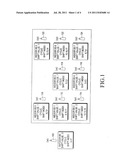 SOUNDING SEQUENCE ALLOCATION METHOD IN WIRELESS COMMUNICATION SYSTEM AND     CONTROL SYSTEM THEREOF diagram and image
