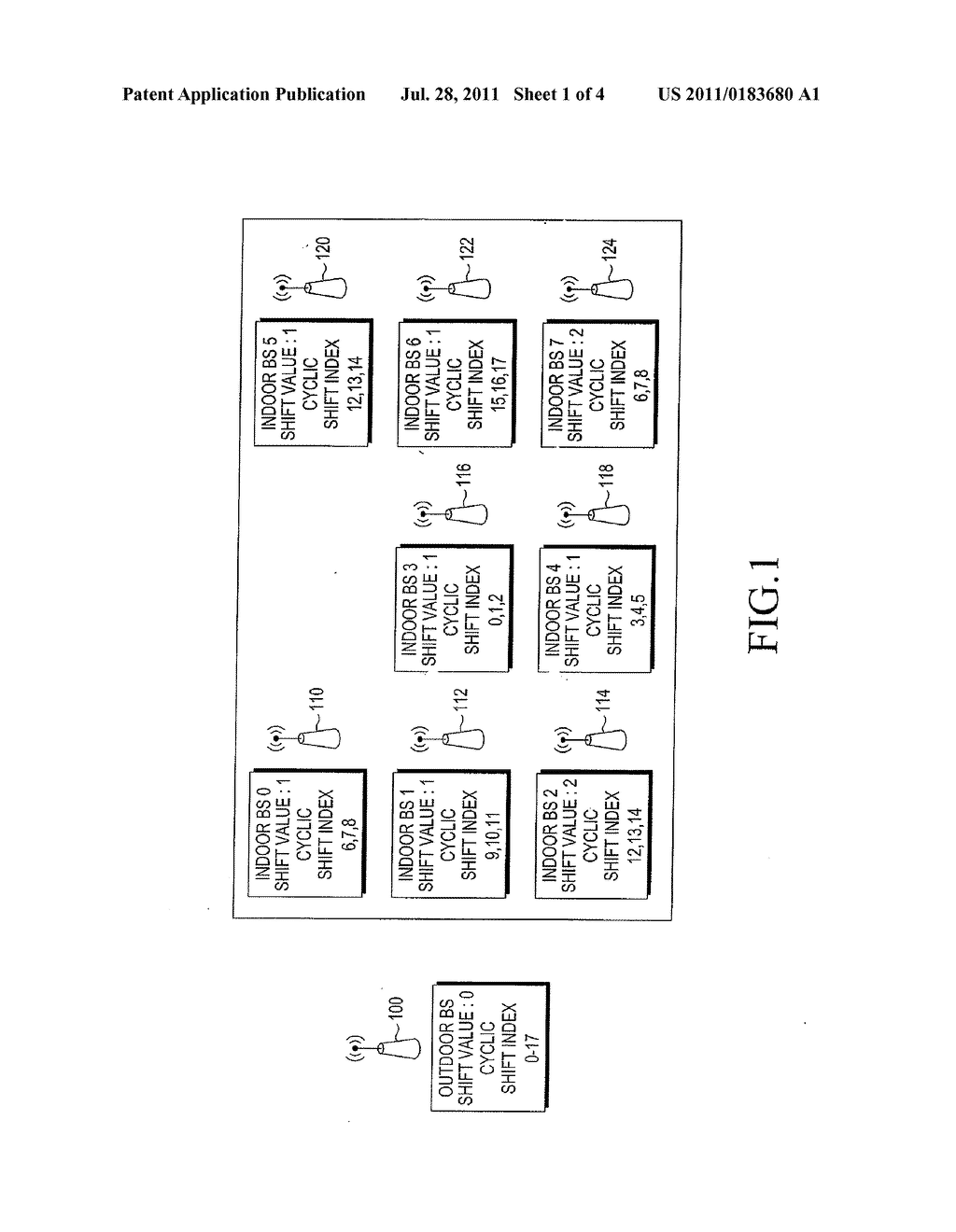 SOUNDING SEQUENCE ALLOCATION METHOD IN WIRELESS COMMUNICATION SYSTEM AND     CONTROL SYSTEM THEREOF - diagram, schematic, and image 02