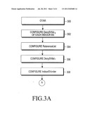 SOUNDING SEQUENCE ALLOCATION METHOD IN WIRELESS COMMUNICATION SYSTEM AND     CONTROL SYSTEM THEREOF diagram and image