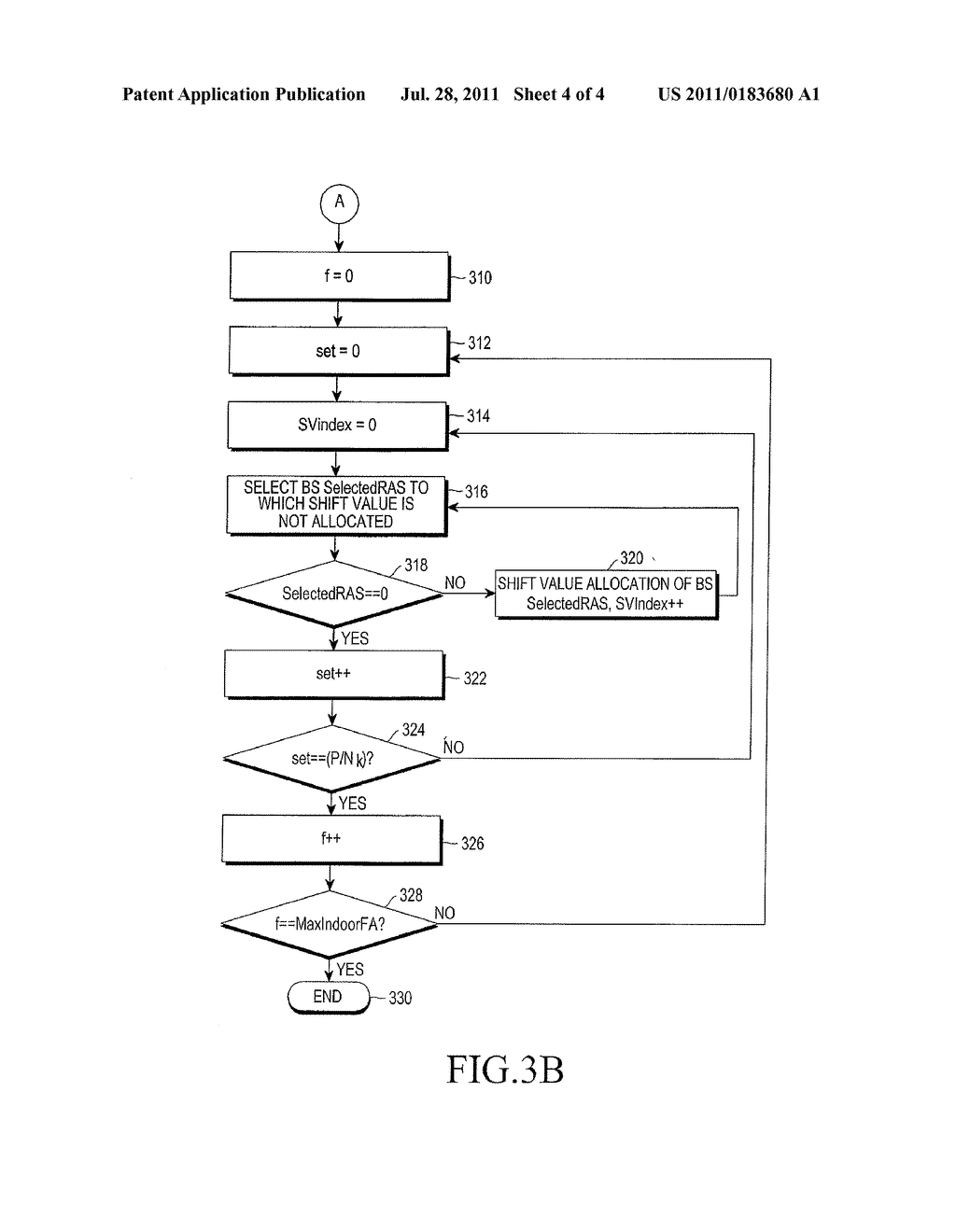 SOUNDING SEQUENCE ALLOCATION METHOD IN WIRELESS COMMUNICATION SYSTEM AND     CONTROL SYSTEM THEREOF - diagram, schematic, and image 05