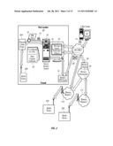 DISABLING OPERATION OF FEATURES ON A HANDHELD MOBILE COMMUNICATION DEVICE     BASED UPON LOCATION diagram and image