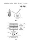 DISABLING OPERATION OF FEATURES ON A HANDHELD MOBILE COMMUNICATION DEVICE     BASED UPON LOCATION diagram and image
