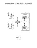 APPARATUS AND METHOD FOR TRANSMITTING HANDWRITING ANIMATION MESSAGE diagram and image