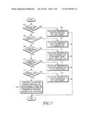 APPARATUS AND METHOD FOR TRANSMITTING HANDWRITING ANIMATION MESSAGE diagram and image