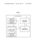 BASE STATION DEVICE AND MOBILE COMMUNICATION SYSTEM diagram and image