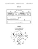 BASE STATION DEVICE AND MOBILE COMMUNICATION SYSTEM diagram and image