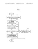 BASE STATION DEVICE AND MOBILE COMMUNICATION SYSTEM diagram and image