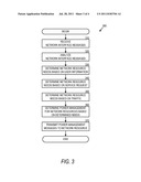 Real Time Event-Driven Automation for Energy Management in a Wireless     Network diagram and image