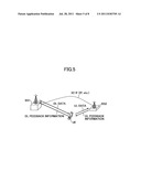 CENTRALIZED-CONTROL BASE STATION AND SIGNAL CONTROL METHOD diagram and image