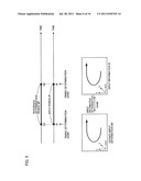 INFORMATION STORAGE MEDIUM, GAME SYSTEM, AND INPUT DETERMINATION METHOD diagram and image