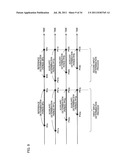 INFORMATION STORAGE MEDIUM, GAME SYSTEM, AND INPUT DETERMINATION METHOD diagram and image