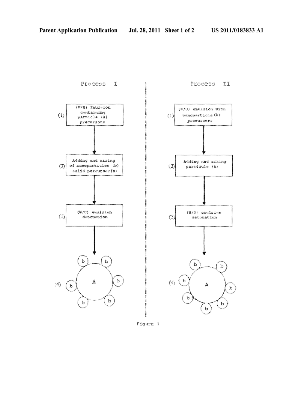 CERAMIC POWDERS COATED WITH A NANOPARTICLE LAYER AND PROCESS FOR OBTAINING     THEREOF - diagram, schematic, and image 02