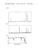 METAL FINE PARTICLE DISPERSANT CONTAINING BRANCHED POLYMER COMPOUND HAVING     AMMONIUM GROUP diagram and image