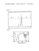 METAL FINE PARTICLE DISPERSANT CONTAINING BRANCHED POLYMER COMPOUND HAVING     AMMONIUM GROUP diagram and image