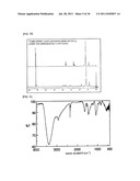 METAL FINE PARTICLE DISPERSANT CONTAINING BRANCHED POLYMER COMPOUND HAVING     AMMONIUM GROUP diagram and image