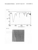 METAL FINE PARTICLE DISPERSANT CONTAINING BRANCHED POLYMER COMPOUND HAVING     AMMONIUM GROUP diagram and image