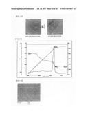 METAL FINE PARTICLE DISPERSANT CONTAINING BRANCHED POLYMER COMPOUND HAVING     AMMONIUM GROUP diagram and image