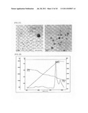 METAL FINE PARTICLE DISPERSANT CONTAINING BRANCHED POLYMER COMPOUND HAVING     AMMONIUM GROUP diagram and image