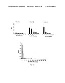 Protein Aggregation Domains and Methods of Use Thereof diagram and image